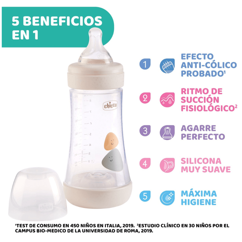 biberon-silicona-2-meses-bebe-niños
